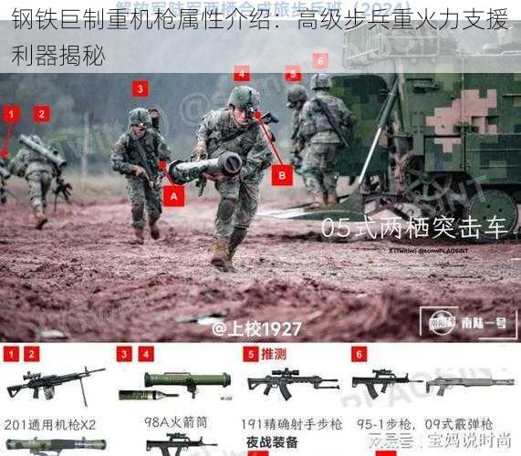 钢铁巨制重机枪属性介绍：高级步兵重火力支援利器揭秘