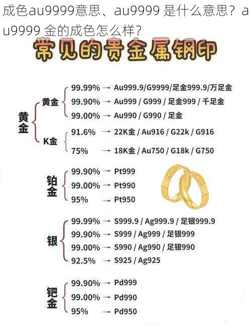 成色au9999意思、au9999 是什么意思？au9999 金的成色怎么样？