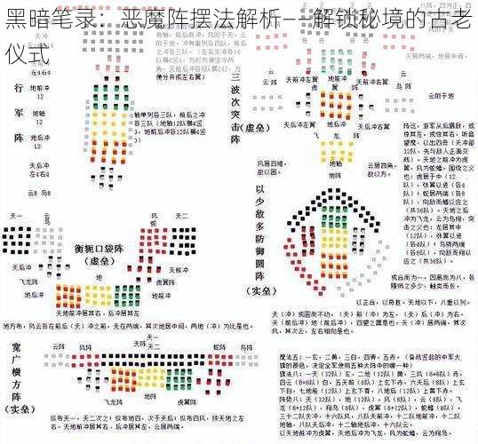 黑暗笔录：恶魔阵摆法解析——解锁秘境的古老仪式