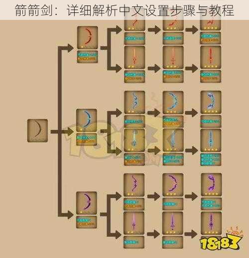 箭箭剑：详细解析中文设置步骤与教程