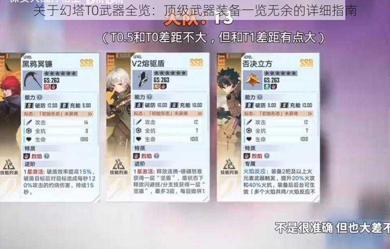 关于幻塔T0武器全览：顶级武器装备一览无余的详细指南