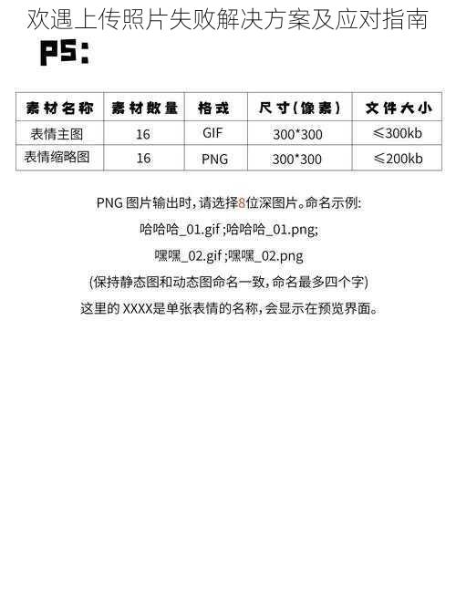 欢遇上传照片失败解决方案及应对指南