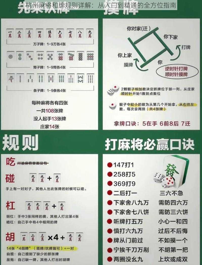 杭州麻将和牌规则详解：从入门到精通的全方位指南