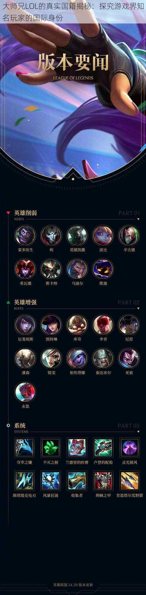 大师兄LOL的真实国籍揭秘：探究游戏界知名玩家的国际身份