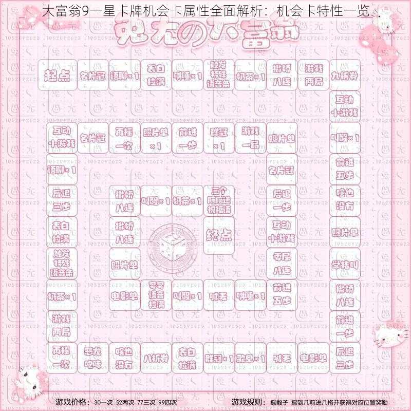 大富翁9一星卡牌机会卡属性全面解析：机会卡特性一览