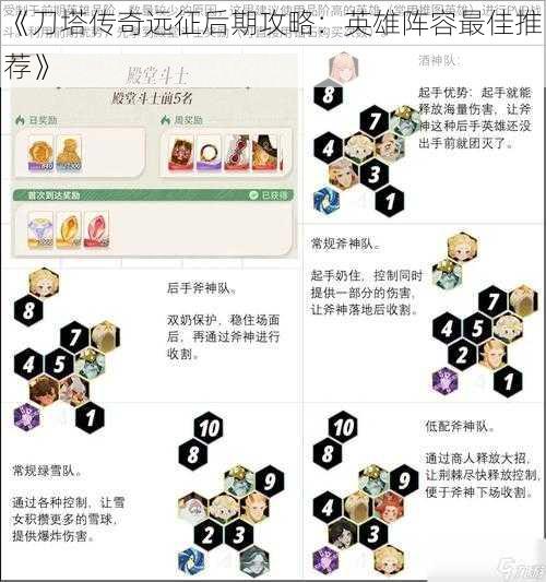 《刀塔传奇远征后期攻略：英雄阵容最佳推荐》