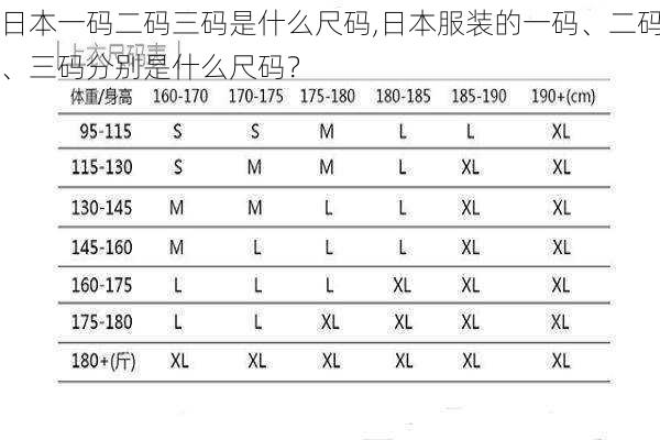 日本一码二码三码是什么尺码,日本服装的一码、二码、三码分别是什么尺码？