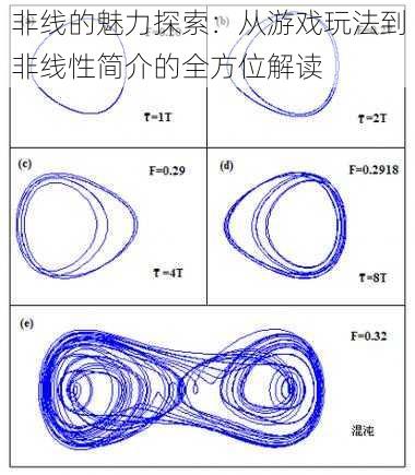 非线的魅力探索：从游戏玩法到非线性简介的全方位解读