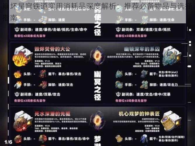 崩坏星穹铁道实用消耗品深度解析：推荐必备物品与选择指南