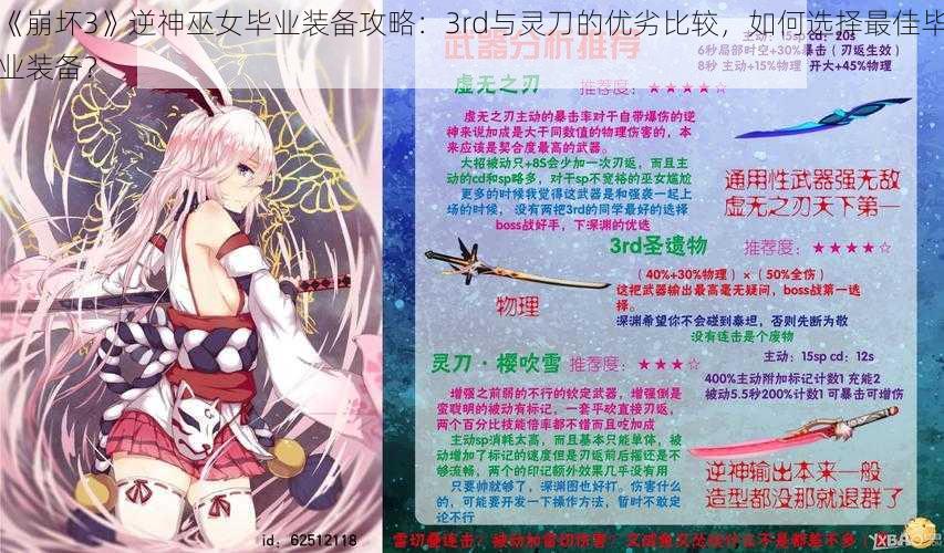 《崩坏3》逆神巫女毕业装备攻略：3rd与灵刀的优劣比较，如何选择最佳毕业装备？