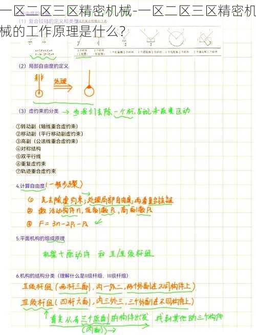 一区二区三区精密机械-一区二区三区精密机械的工作原理是什么？