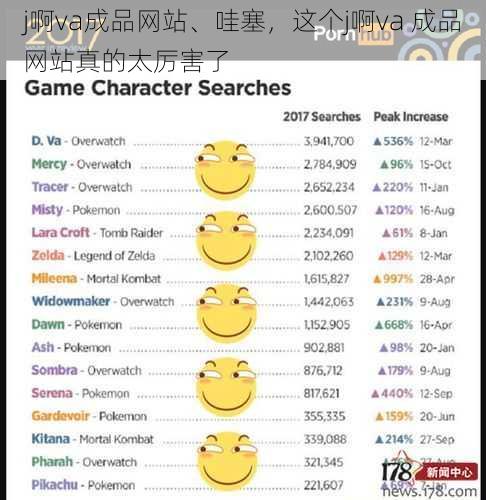j啊va成品网站、哇塞，这个j啊va 成品网站真的太厉害了