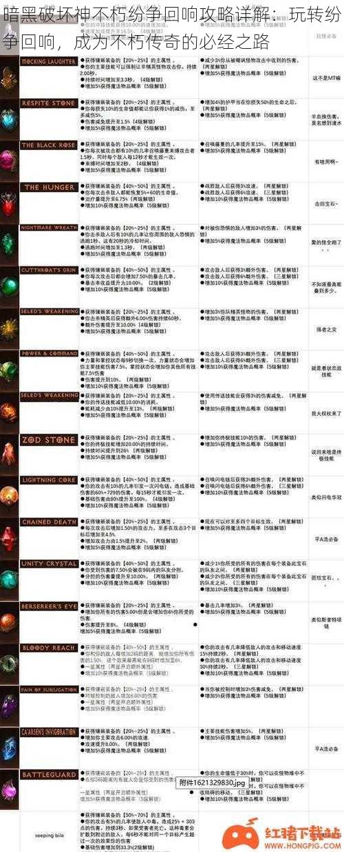 暗黑破坏神不朽纷争回响攻略详解：玩转纷争回响，成为不朽传奇的必经之路