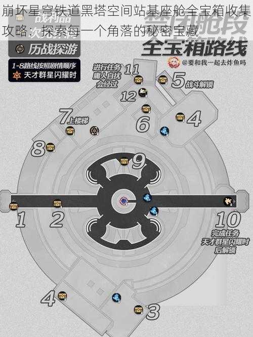 崩坏星穹铁道黑塔空间站基座舱全宝箱收集攻略：探索每一个角落的秘密宝藏