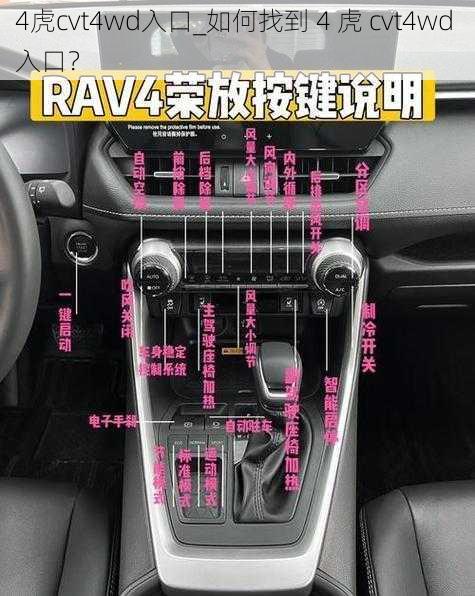 4虎cvt4wd入口_如何找到 4 虎 cvt4wd 入口？