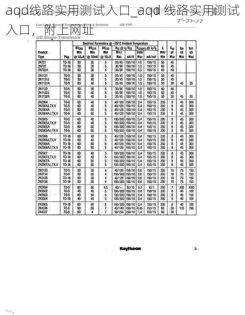 aqd线路实用测试入口_aqd 线路实用测试入口，附上网址