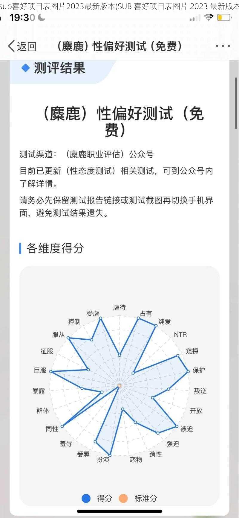 sub喜好项目表图片2023最新版本(SUB 喜好项目表图片 2023 最新版本)