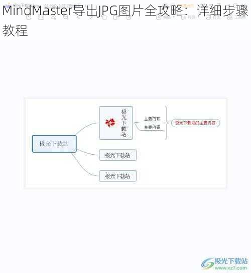 MindMaster导出JPG图片全攻略：详细步骤教程