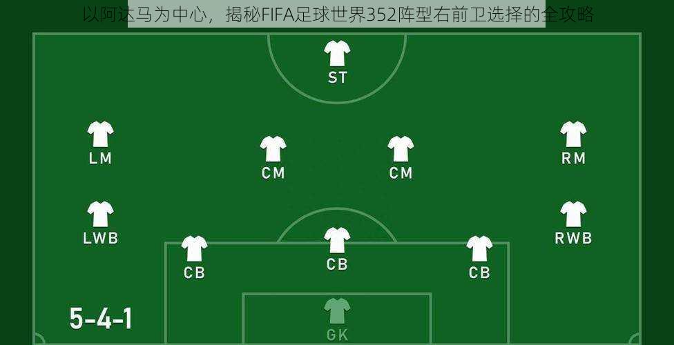 以阿达马为中心，揭秘FIFA足球世界352阵型右前卫选择的全攻略