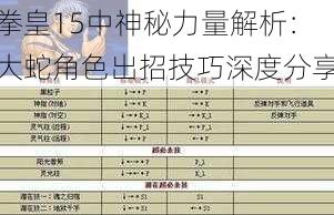 拳皇15中神秘力量解析：大蛇角色出招技巧深度分享