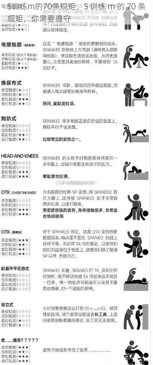 S训练m的70条规矩、S 训练 m 的 70 条规矩，你需要遵守