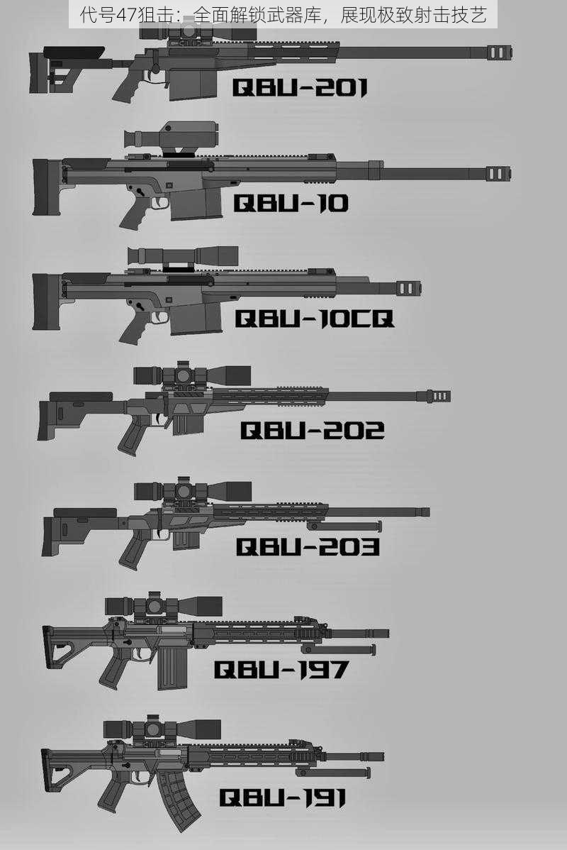 代号47狙击：全面解锁武器库，展现极致射击技艺