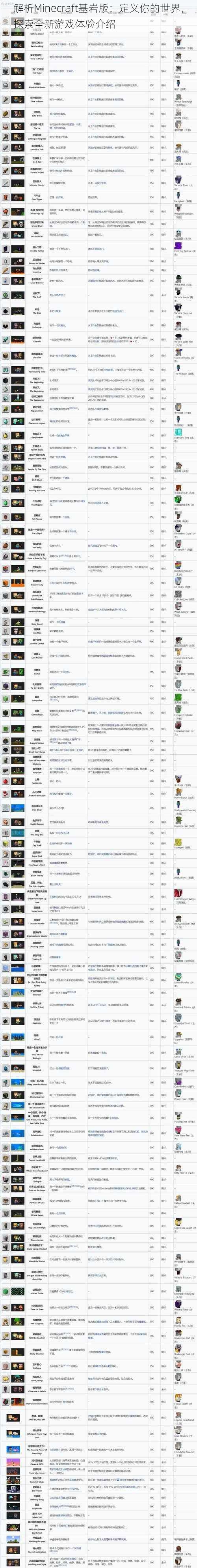 解析Minecraft基岩版：定义你的世界，探索全新游戏体验介绍