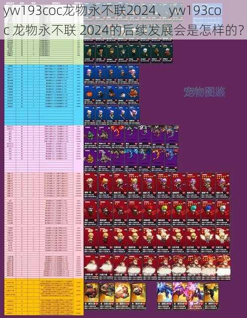 yw193coc龙物永不联2024、yw193coc 龙物永不联 2024的后续发展会是怎样的？