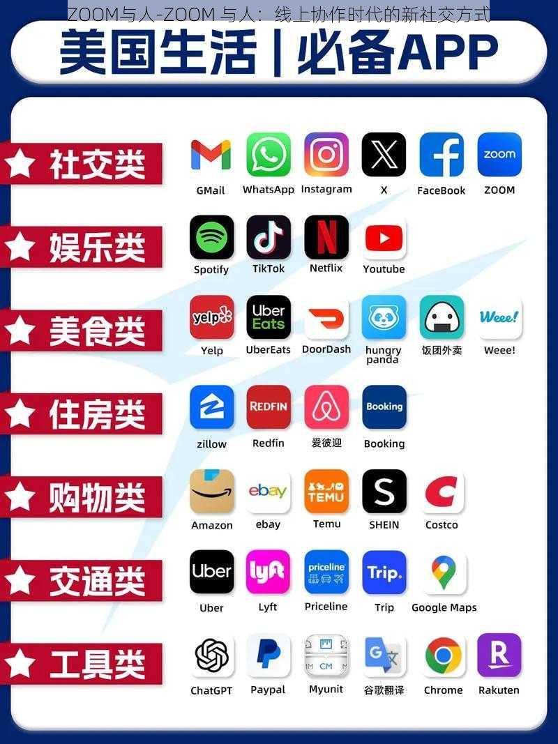ZOOM与人-ZOOM 与人：线上协作时代的新社交方式