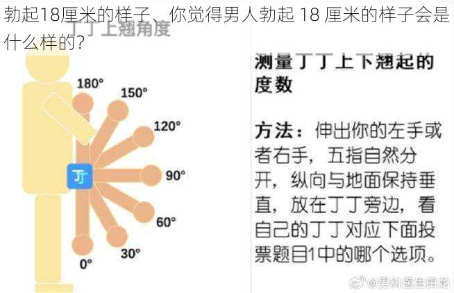 勃起18厘米的样子、你觉得男人勃起 18 厘米的样子会是什么样的？