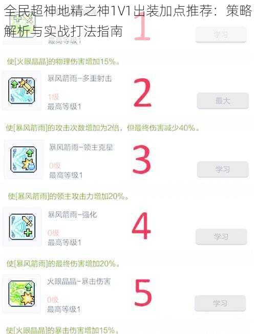 全民超神地精之神1V1出装加点推荐：策略解析与实战打法指南
