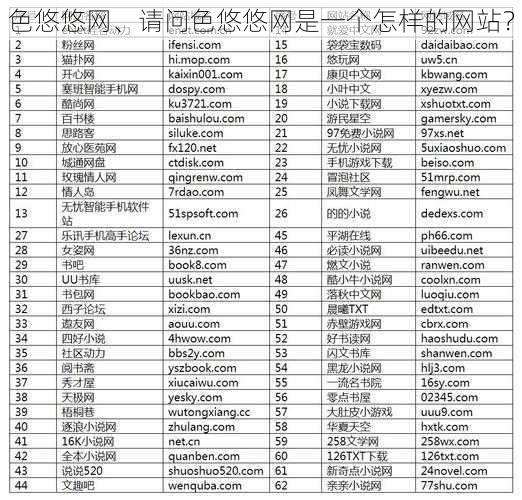 色悠悠网、请问色悠悠网是一个怎样的网站？