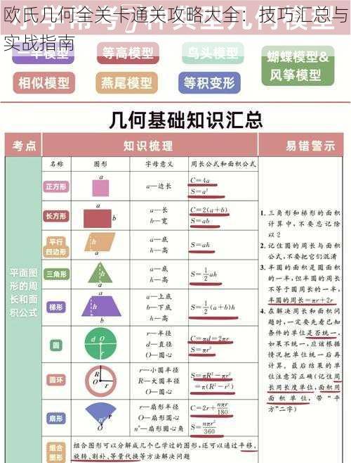 欧氏几何全关卡通关攻略大全：技巧汇总与实战指南