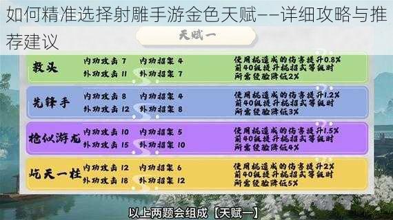 如何精准选择射雕手游金色天赋——详细攻略与推荐建议