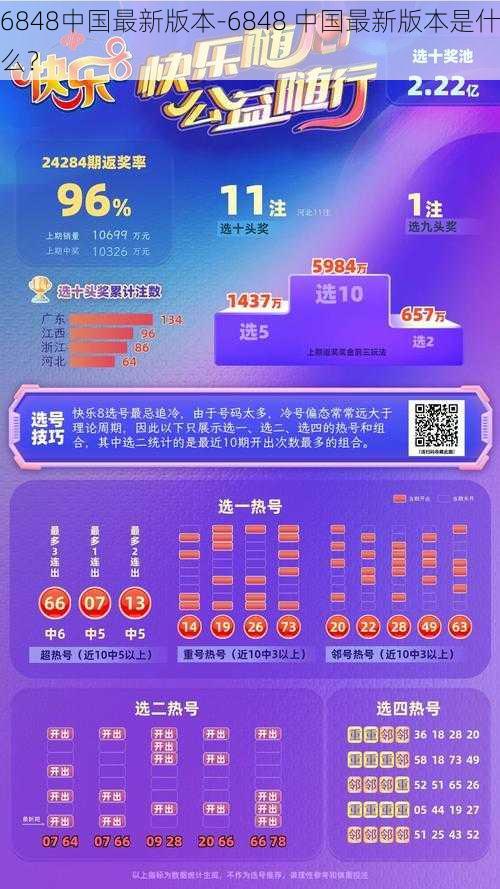 6848中国最新版本-6848 中国最新版本是什么？