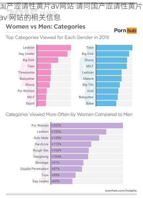 国产涩请性黄片av网站 请问国产涩请性黄片 av 网站的相关信息