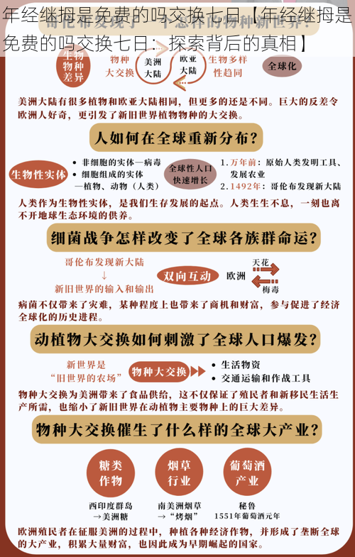 年经继拇是免费的吗交换七日【年经继拇是免费的吗交换七日：探索背后的真相】