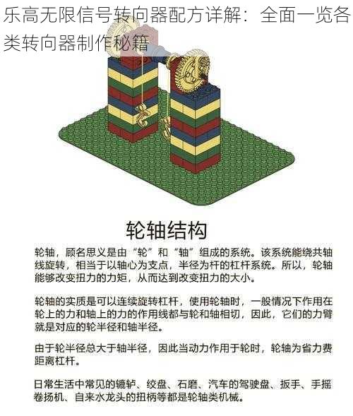 乐高无限信号转向器配方详解：全面一览各类转向器制作秘籍