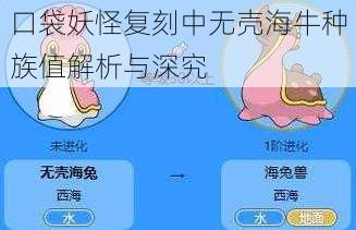 口袋妖怪复刻中无壳海牛种族值解析与深究