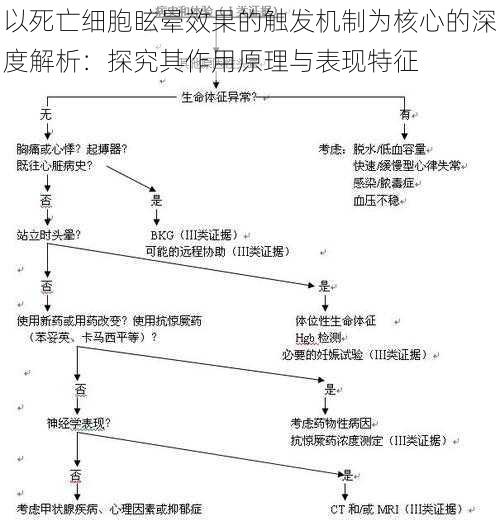 以死亡细胞眩晕效果的触发机制为核心的深度解析：探究其作用原理与表现特征