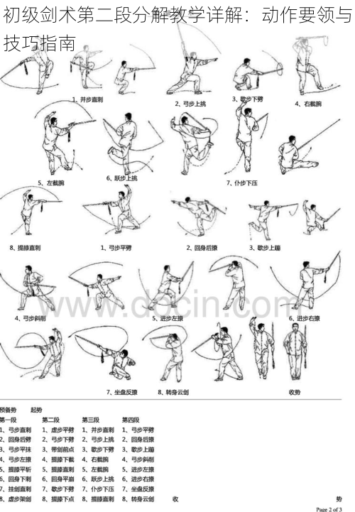 初级剑术第二段分解教学详解：动作要领与技巧指南