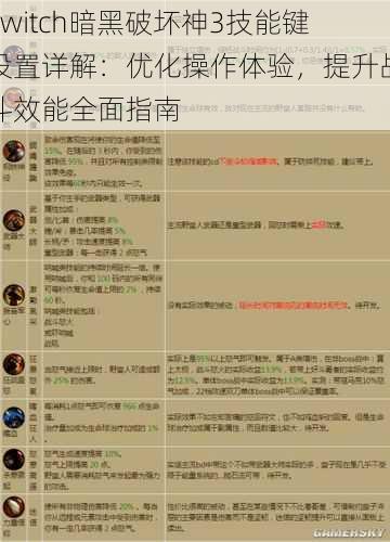 Switch暗黑破坏神3技能键设置详解：优化操作体验，提升战斗效能全面指南