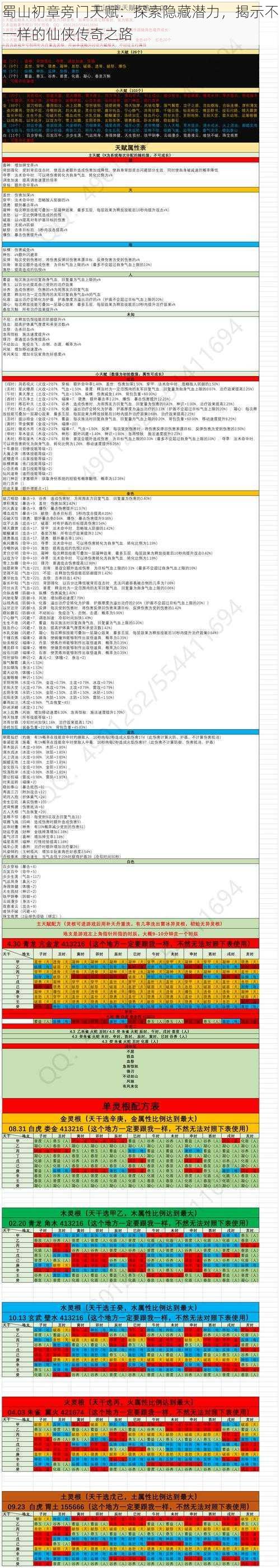 蜀山初章旁门天赋：探索隐藏潜力，揭示不一样的仙侠传奇之路