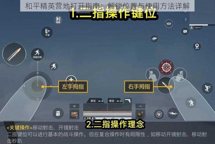 和平精英营地打开指南：解锁位置与使用方法详解