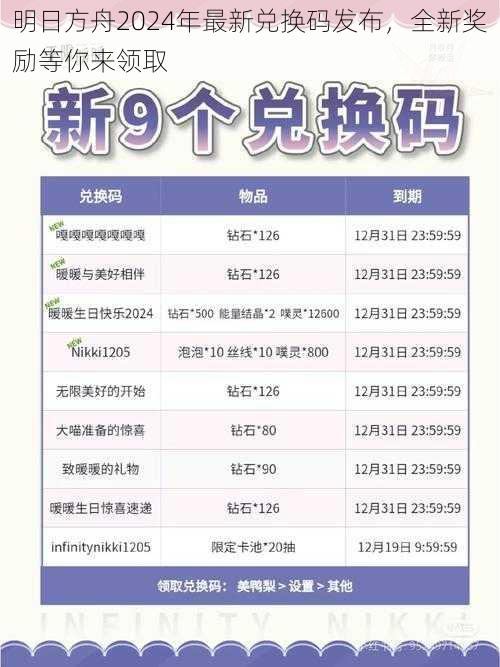 明日方舟2024年最新兑换码发布，全新奖励等你来领取