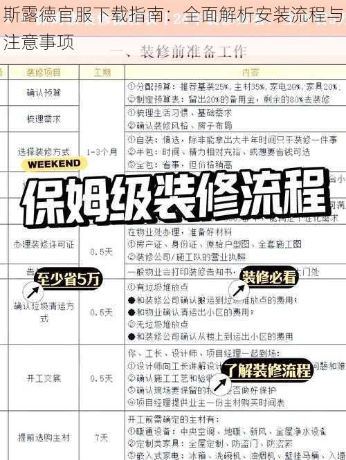 斯露德官服下载指南：全面解析安装流程与注意事项