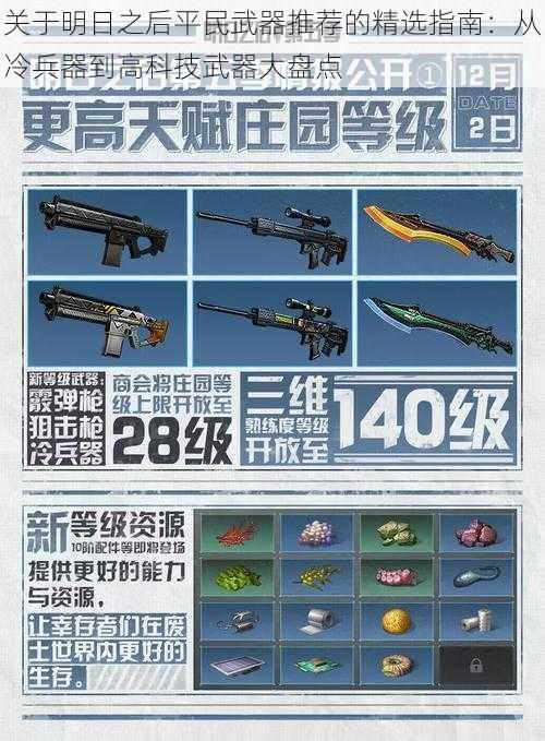 关于明日之后平民武器推荐的精选指南：从冷兵器到高科技武器大盘点