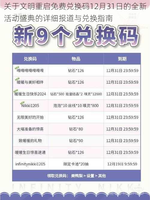 关于文明重启免费兑换码12月31日的全新活动盛典的详细报道与兑换指南