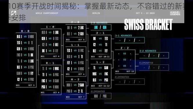 S10赛季开战时间揭秘：掌握最新动态，不容错过的新赛季安排