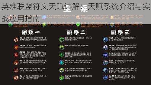 英雄联盟符文天赋详解：天赋系统介绍与实战应用指南